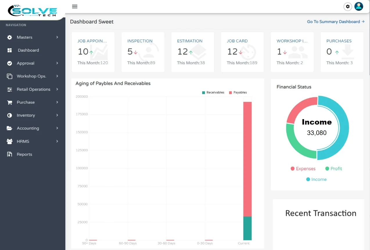 Workshop Management Software Dubai