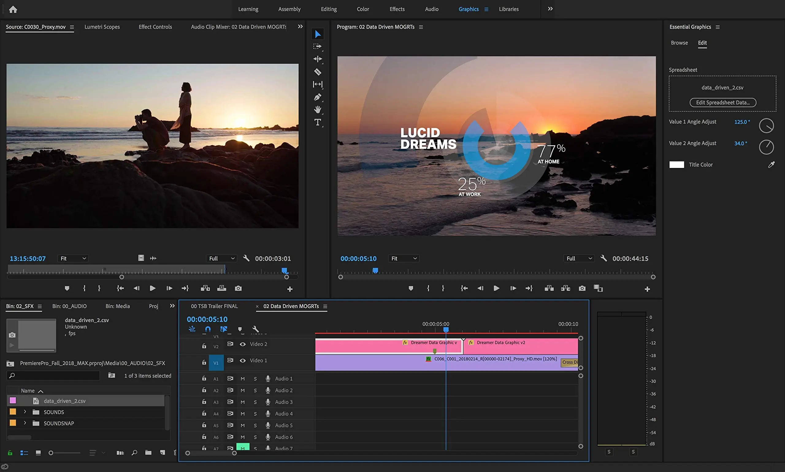 Adobe Premiere Pro Training in Dubai