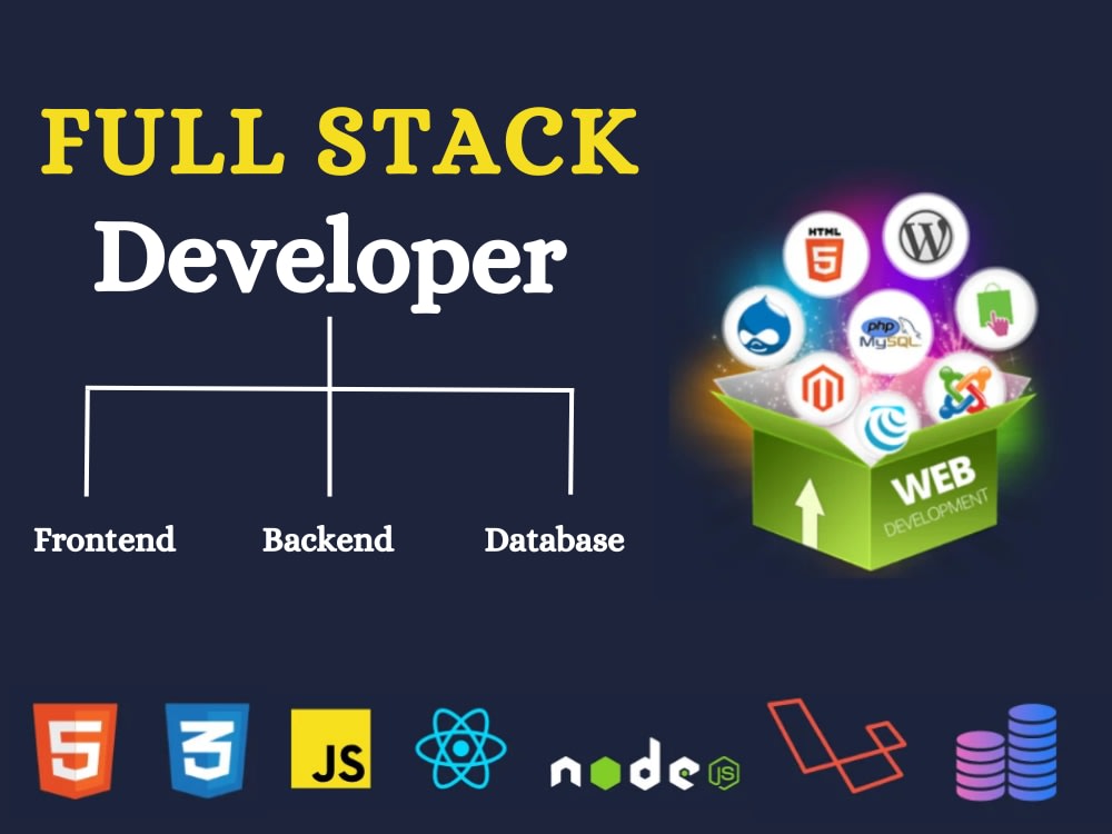 Full Stack Developer Course Dubai